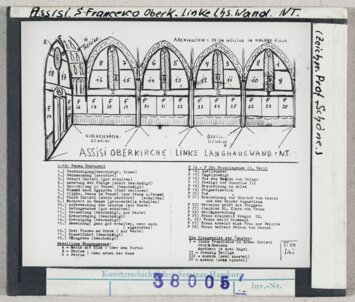 Vorschaubild Assisi, San Francesco: Oberkirche, Langhaus, linke Wand, Schema. Skizze Wolfgang Schöne 